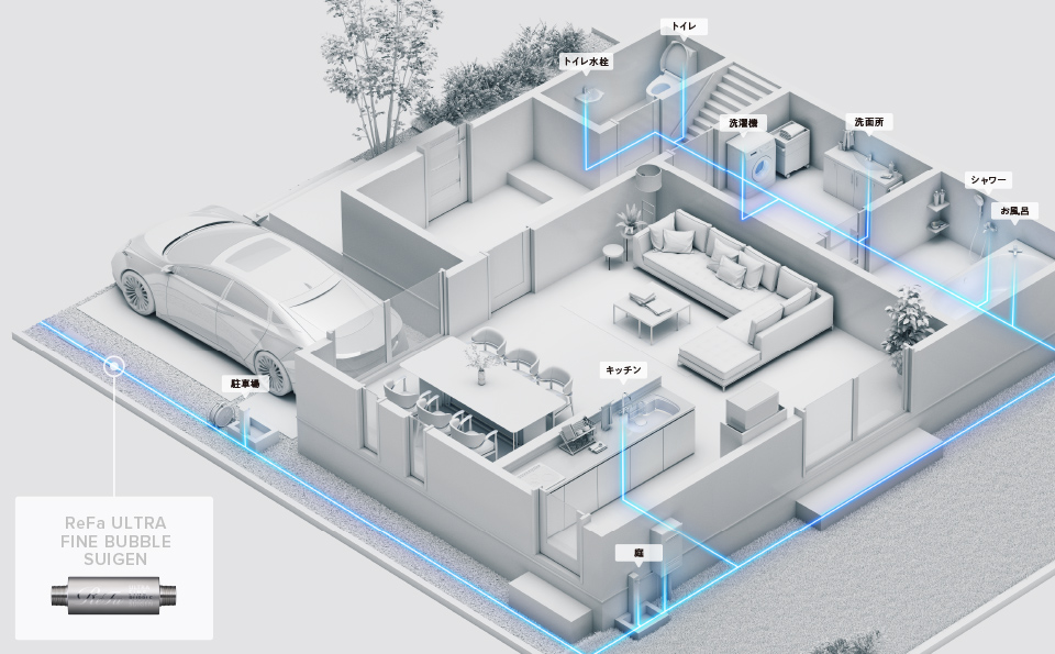 ReFa SUIGEN イメージ